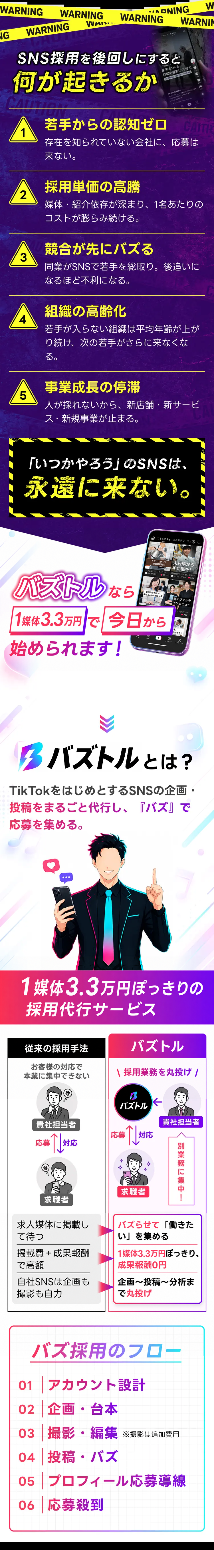 SNS採用を後回しにすると起きる5つのリスクと、バズトルによる解決