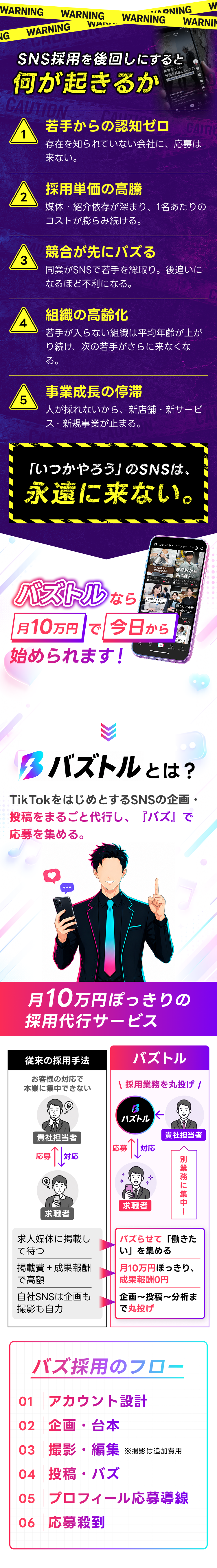 SNS採用を後回しにすると起きる5つのリスクと、バズトルによる解決