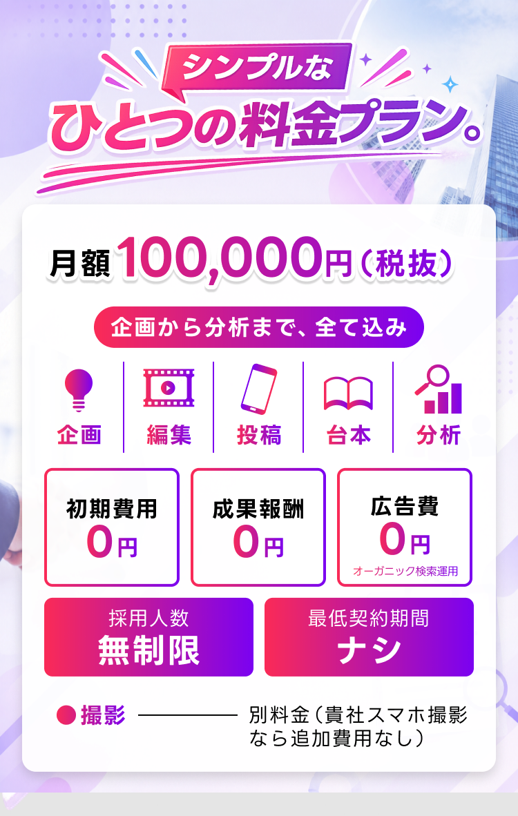 月額100,000円（税抜）のシンプルな料金プラン